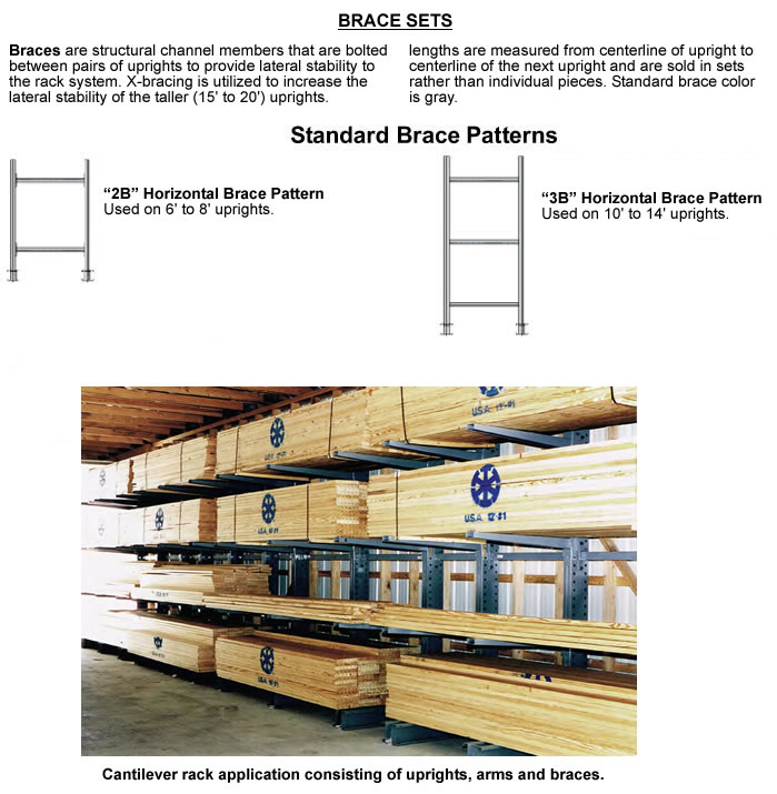 medium duty cantilever rack