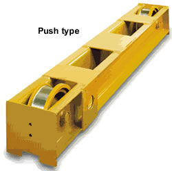 push type crane componet