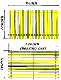 pultruded grating