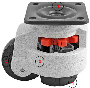 gd-100f leveling plate casters