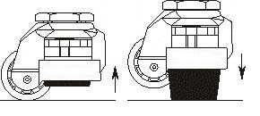 gd-120s leveling stem casters