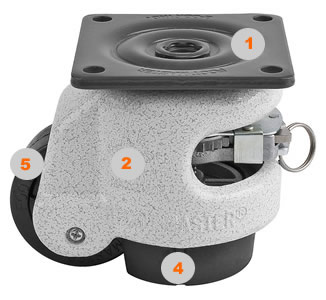 gdr-60f leveling ratchet casters