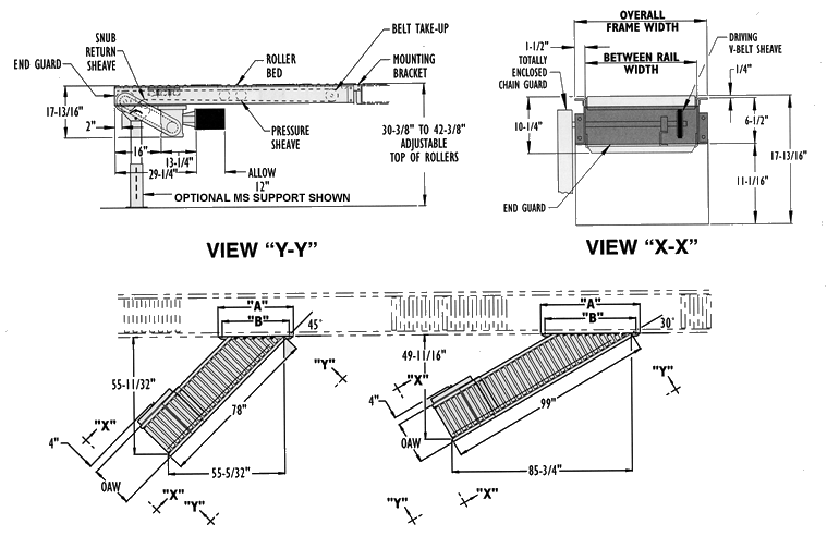 spur conveyor