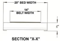 powered angle conveyor