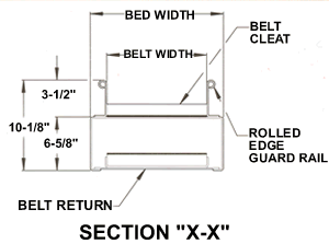 portable conveyors