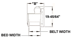 parts conveyors