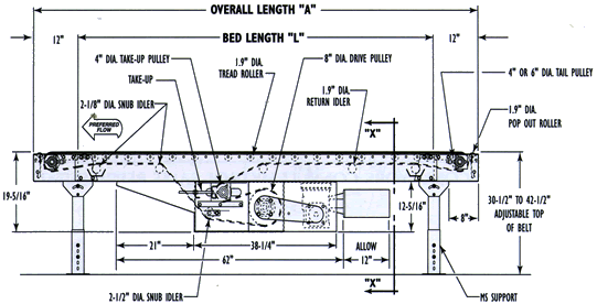 belt conveyor