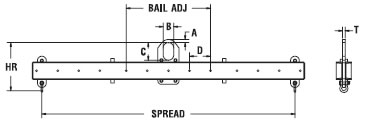 caldwell economy lifting beams