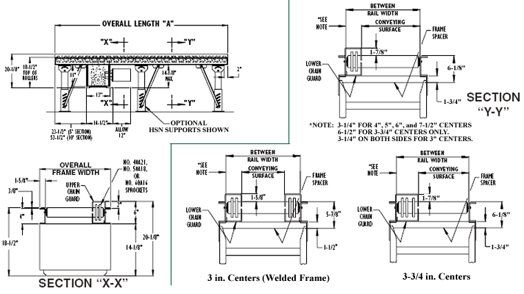 conveyors