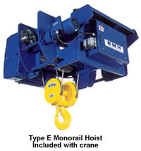 wire rope hoist