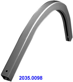 standard curves