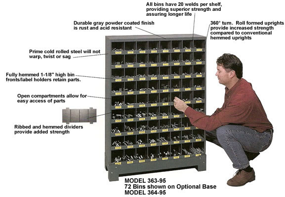 https://www.gilmorekramer.com/more_info/12_inch_parts_bins_and_accessories/images/model_363_95_with_man.jpg
