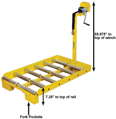 battery transfer cart