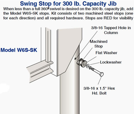 swing stop for jib