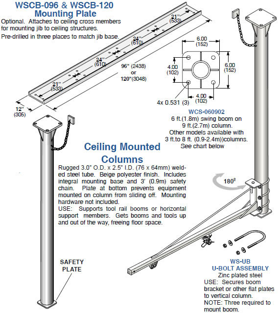 ceiling mounted jib kits