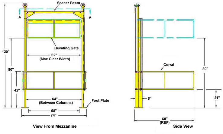 Single-Pallet Mezzanine Safety Gate Model No. PG-04-CA