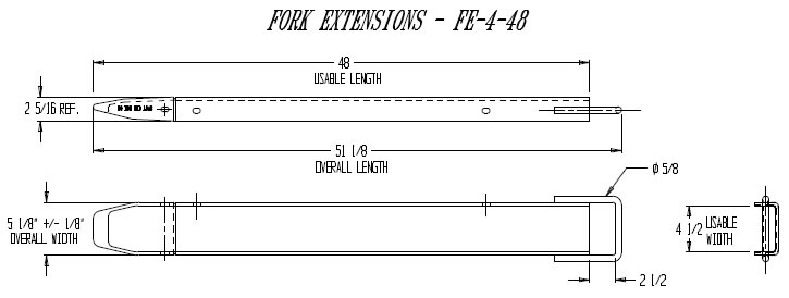 fork extension