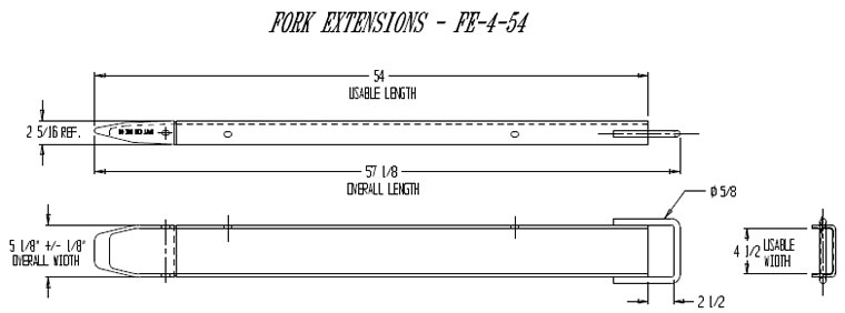 fork extension