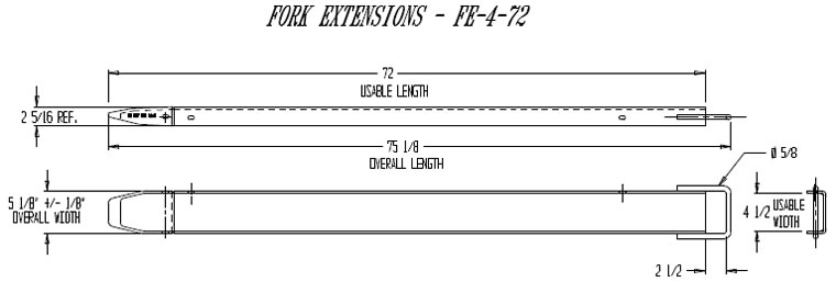 fork extension