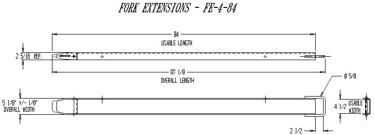 fork extension