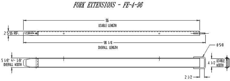 fork extension