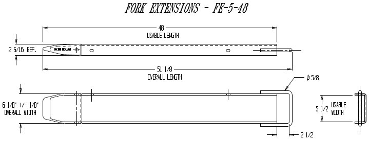 fork extension