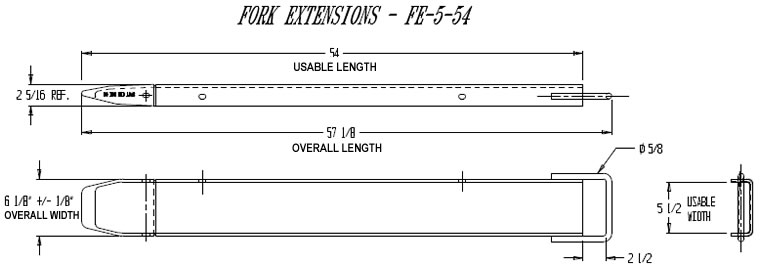 fork extension