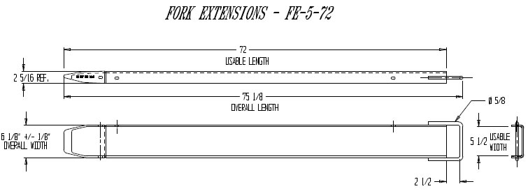 fork extension