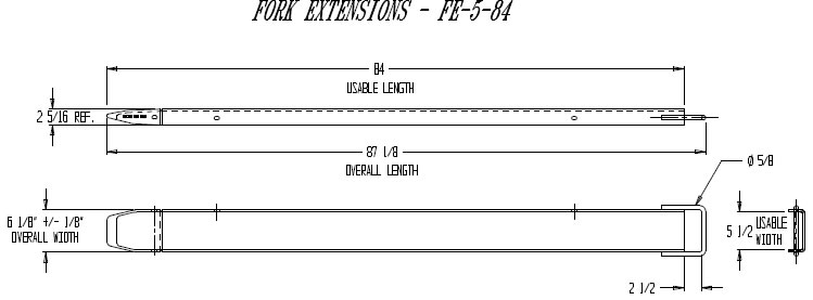 fork extension