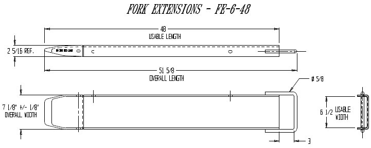 fork extension