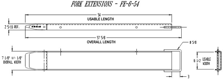 fork extension