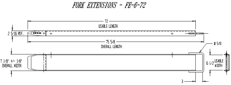 fork extension