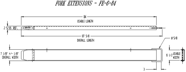 fork extension