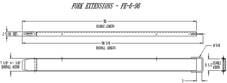 fork extension