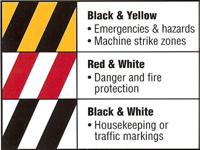 color for adhesive tape