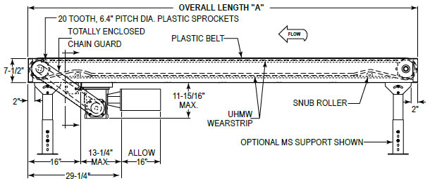 Conveyor belt reel dimensions