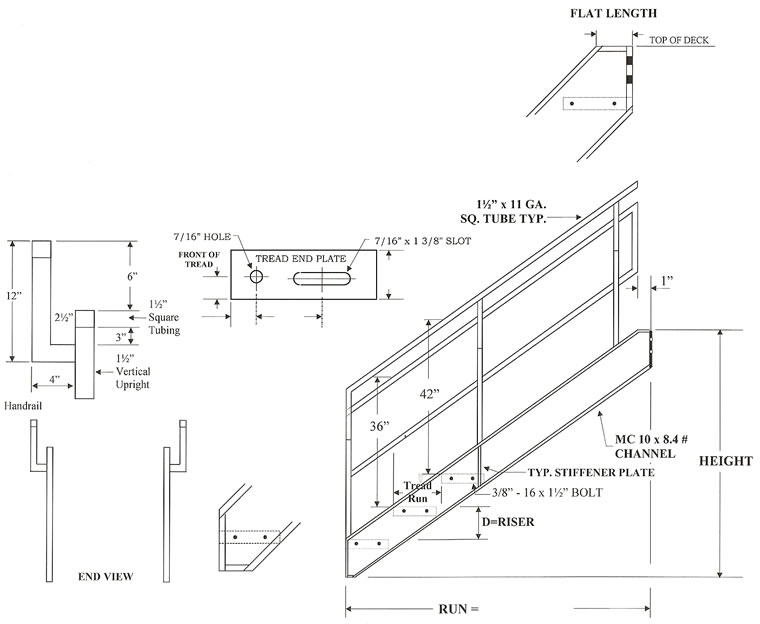 industrial stairs osha regulations diagram