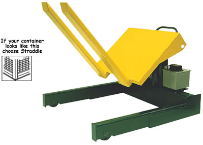 portable tilters straddle style