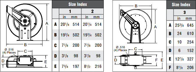 TWIN HYDRAULIC hose reels - Recoila - PDF Catalogs, Technical  Documentation