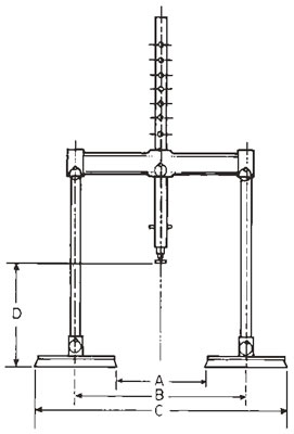 vacuum lifter