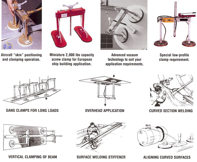 uniclamp applications